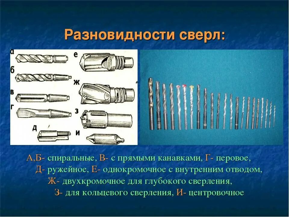 Картинки ОСНОВНЫЕ ВИДЫ ПОСУДЫ