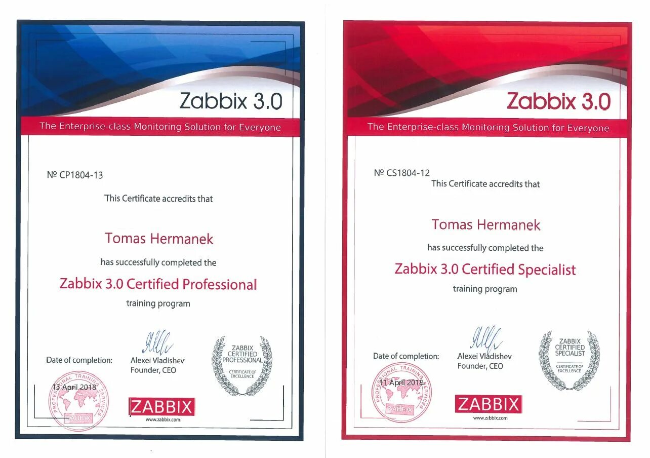 Zabbix сертификат