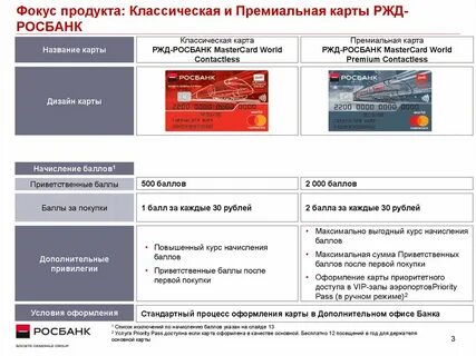Ржд официальное название