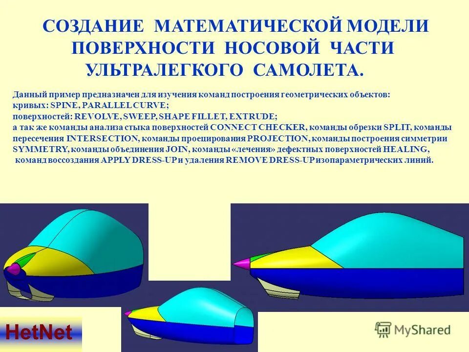 построение математических моделей для исследований