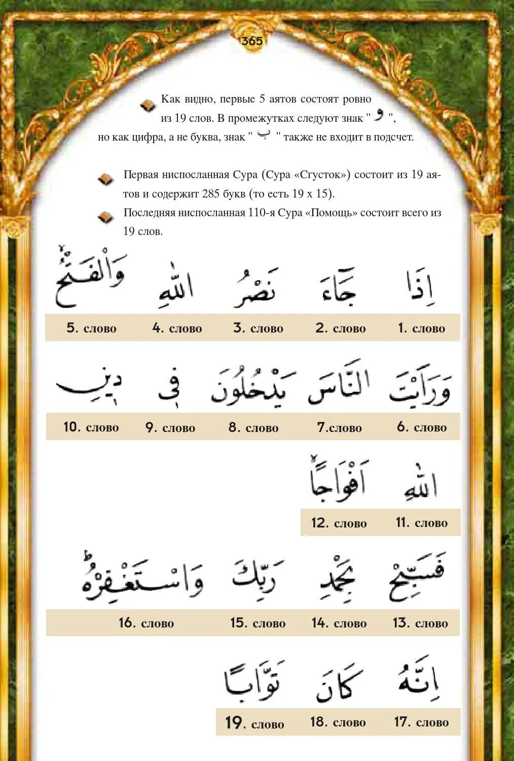 Первая ниспосланная Сура Корана. Первый ниспосланный аят. Первый аят Корана ниспосланный. Первые аяты ниспосланные Пророку.