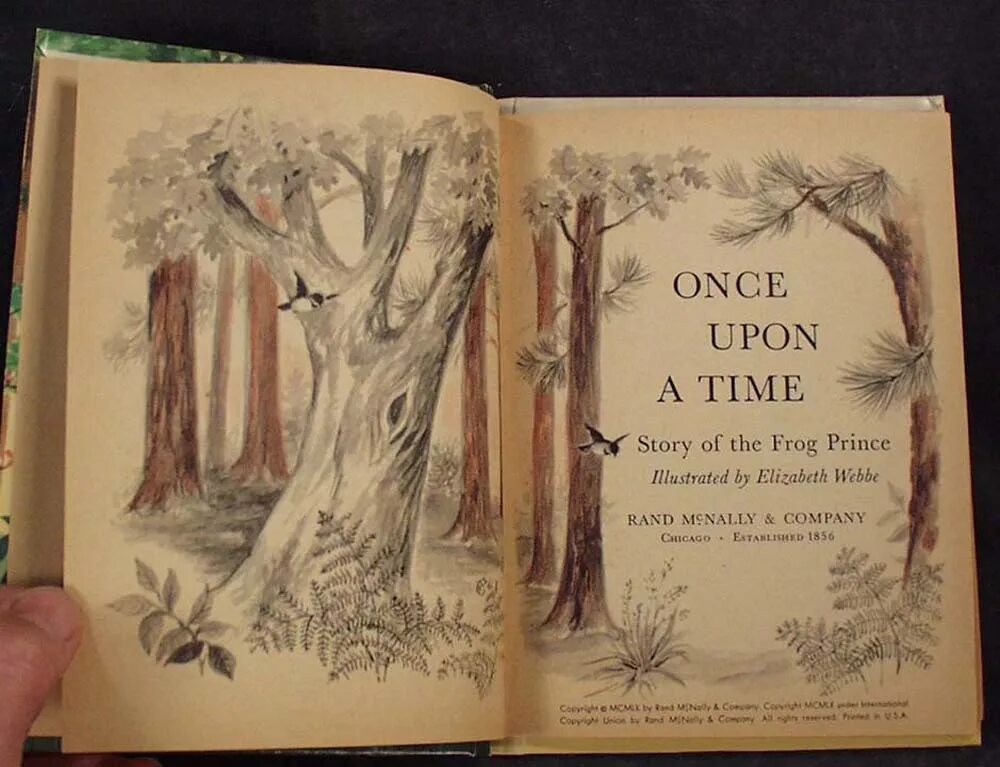 Once время. Once upon a time книга. Book once upon a time иллюстрации. Once upon a time книга сказок. Страницы книги сказок once upon a time.