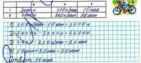 Велосипедист проехал с определенной скоростью 10