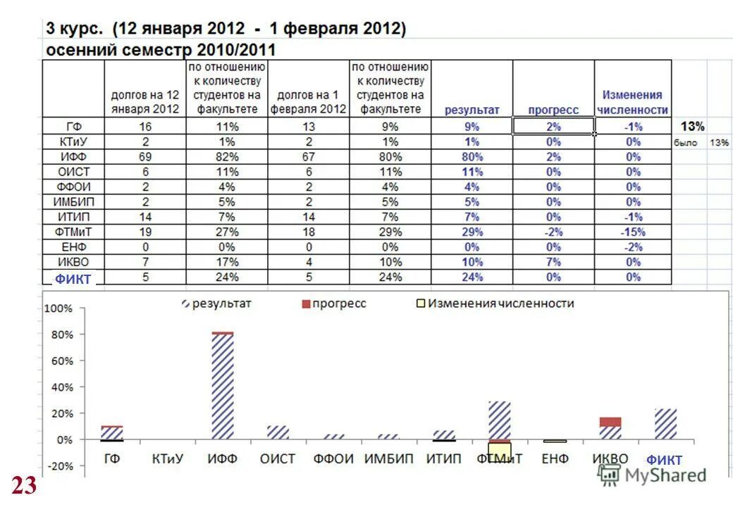Реле поворотов 231. Tefal jb1011e0. Сабвуфер fbt ls 61a. Бойня порт саид стадион трупы. Hillary scott ссаная кончина.