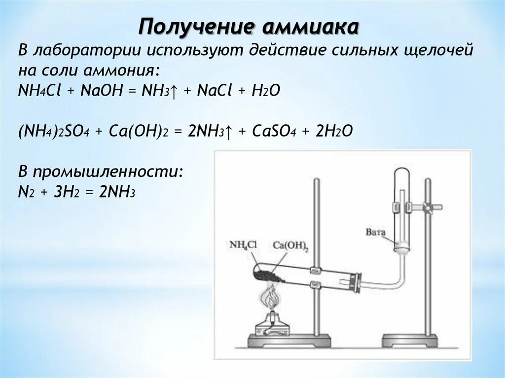 Лабораторный способ получения аммиака. Аммиак nh4. Способы получения аммиака. Получение кальция лабораторным способом.