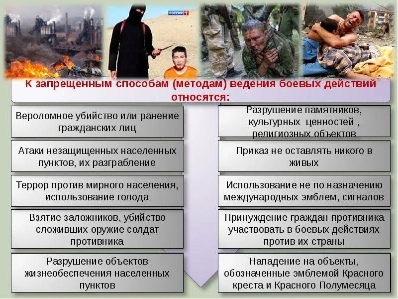 Жертвы и их защита. Жертвы и их защита. Жертвы и их защита. Жертвы и их защита. Жертвы и их защита.