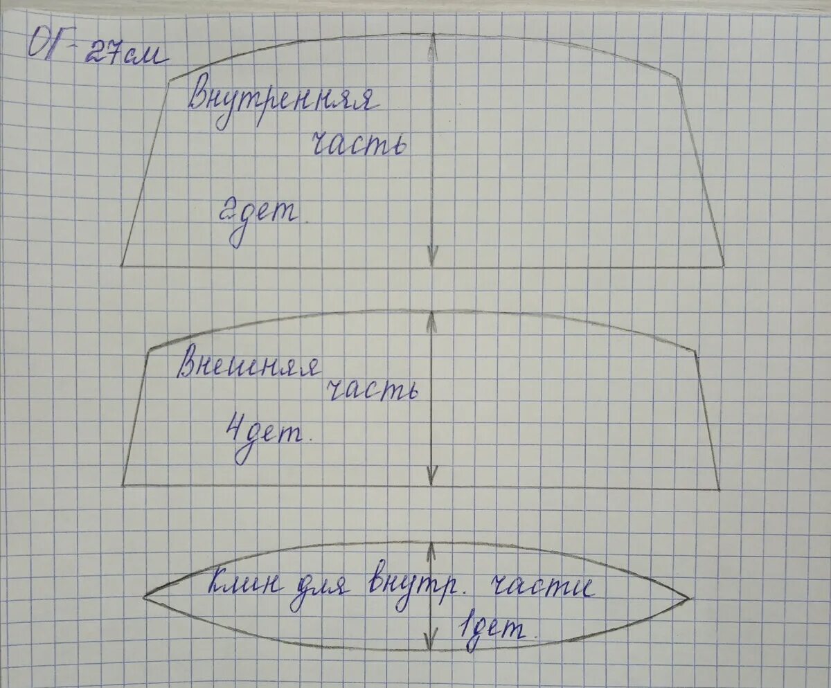 Выкройка пилотки для куклы Выкройка меховой пилотки