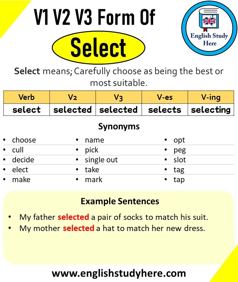 Choose form. &lt;select&gt;...&lt;select&gt;. choose past tense. suitable verb. choose forms.