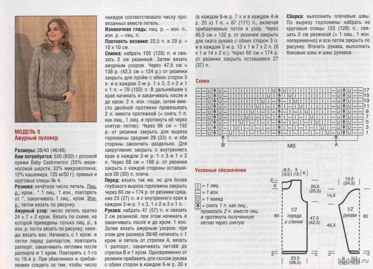 Описание джемперов для женщин. Вязание спицами пуловер женский с описанием и схемой. Вязаный джемпер спицами для женщин с описанием и схемой. Свитер вязаный спицами женский схемы и описание для начинающих. Вязаные кофты для женщин спицами со схемами и описанием.