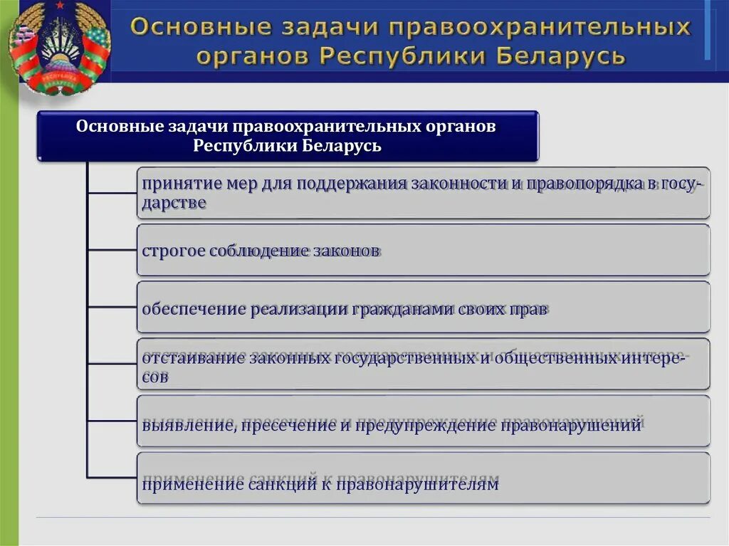 Правоохранительные органы в условиях демократии