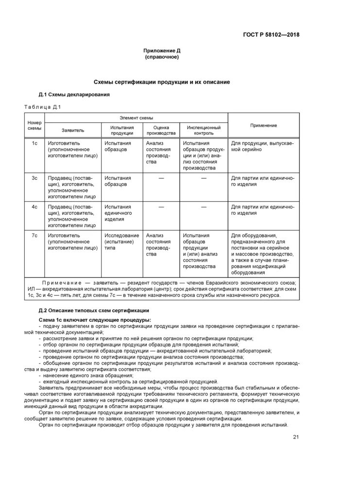 Госты на продукцию. Госты на продукцию. Оценка соответствия декларации. Госты на продукцию. Технические условия образец.