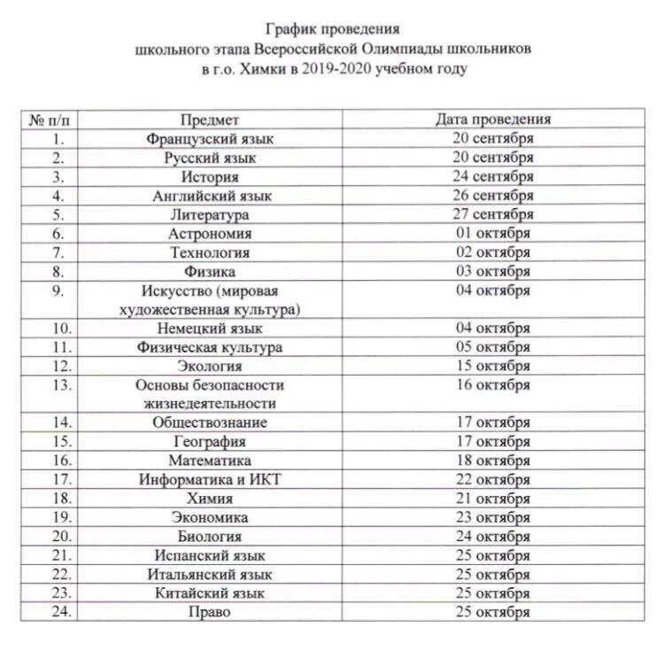 Задания областного этапа областной олимпиады. Олимпиады для школьников 9 класс. График олимпиад 9 класс.