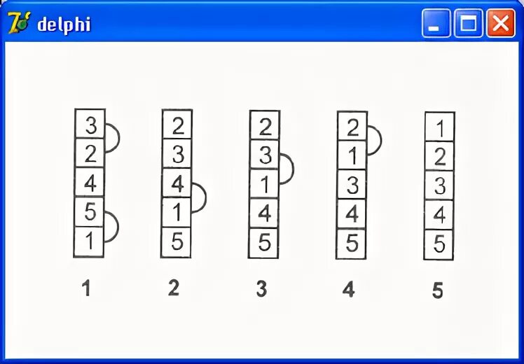 Быстрая сортировка (метод хоара). Сортировка перестановкой. Презентация на тему сортировка массива. Сортировка перестановкой c++. Йодометрия основная реакция.