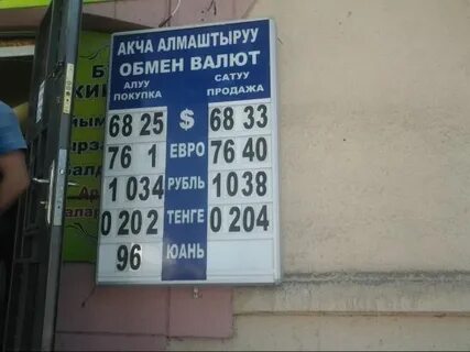 Курс валют в таразе на сегодня