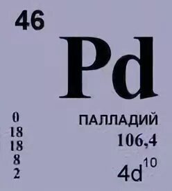 Палладий химия