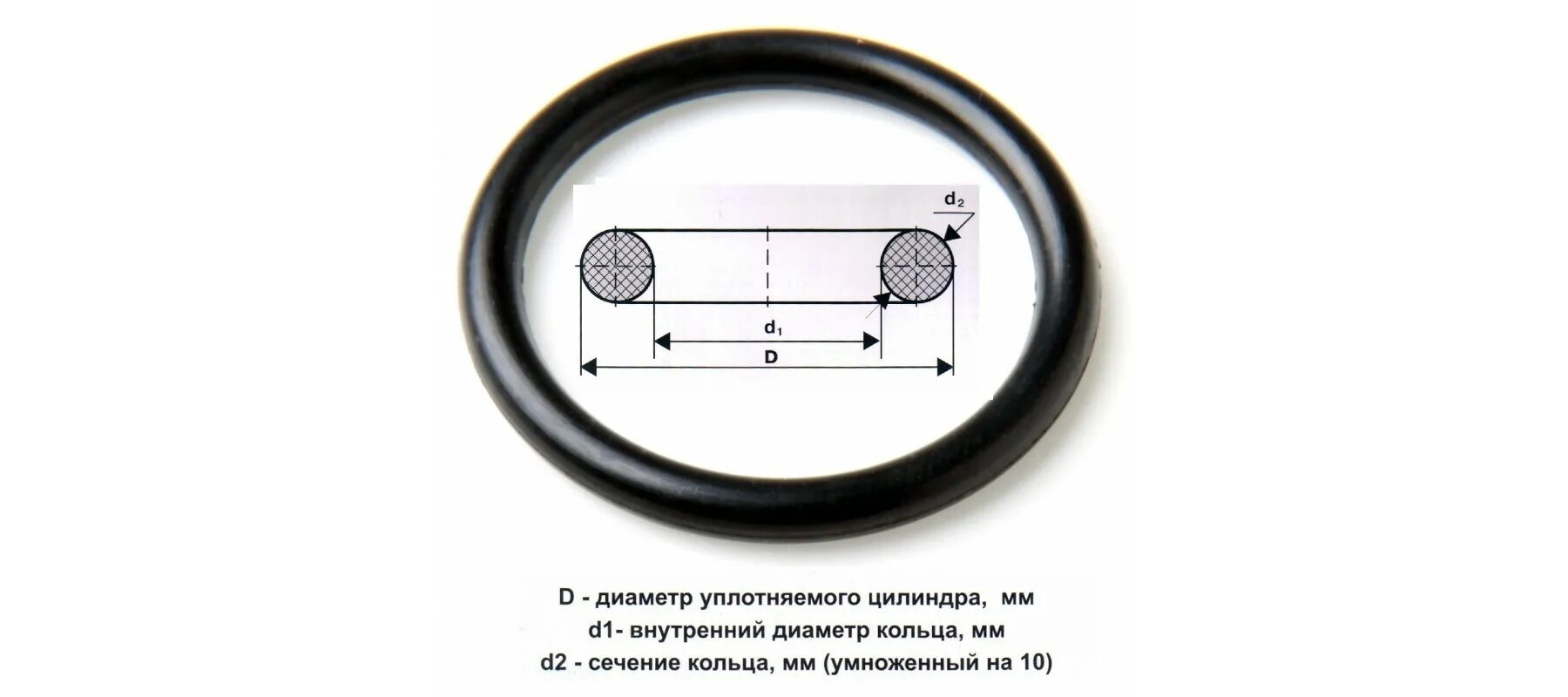 30 48 2 33 30. Кольца резиновые ГОСТ 9833-73. Кольцо 016-020-25-1-0 ГОСТ 9833-73. Кольцо 020-025-30 ГОСТ 9833-73 чертеж. Кольцо 055-060-30-2-2 ГОСТ 9833-73.