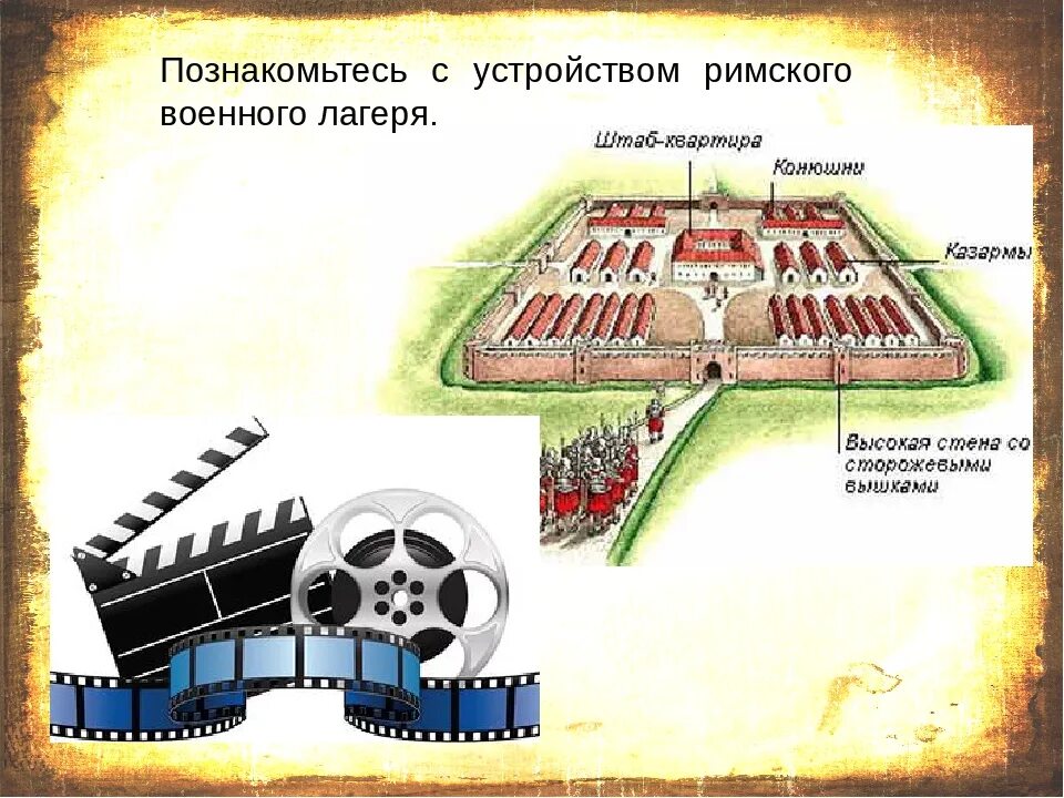 Римский лагерь схема. Римский военный лагерь план. Римский лагерь 5 класс. Схема Римского военного лагеря.