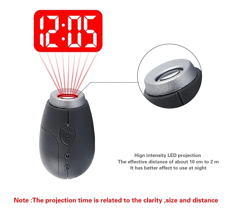 Инструкция на часы с проекцией. Проекционные часы на потолок чертеж. Мини проекционные часы как настроить настройки