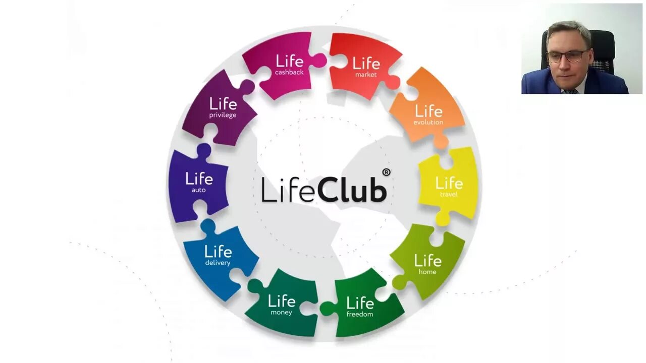 Фридом лайф. Club Life. Freedom Life. Life Club logo. Marketing Club.