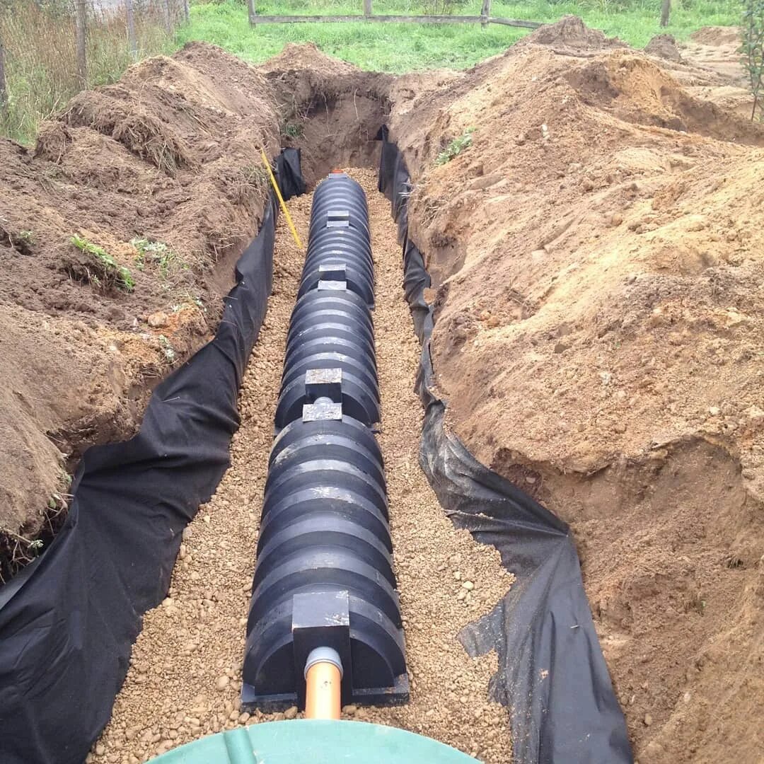 Септик групп логотип. Септик групп киров. Обложка для сообщества септиков вк. Экогрупп септик тюмень. Септик групп.