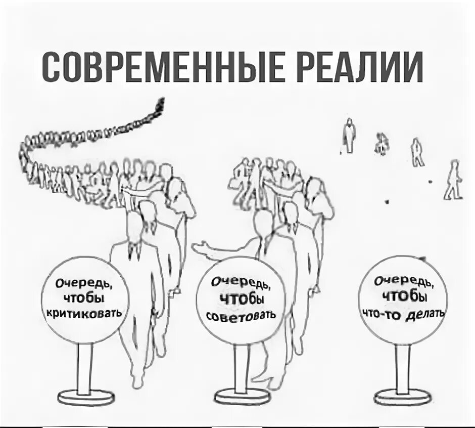 Перспективы развития дистанционного обучения. Современные реалии. Соответствует современным реалиям. Культурные реалии. Соответствует современным реалиям.