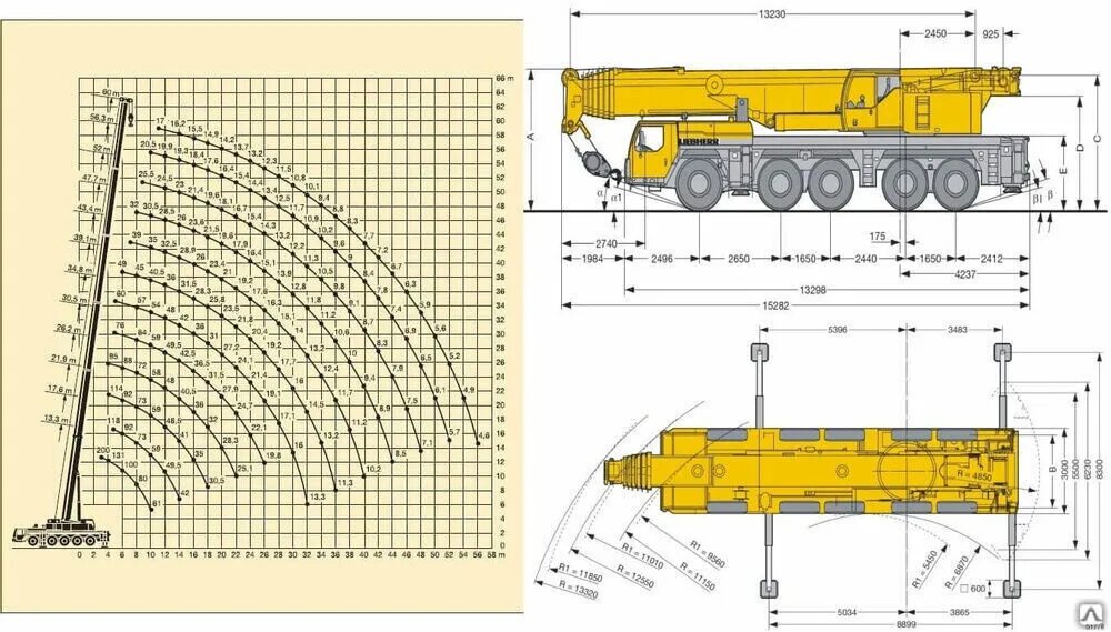 Краны либхер технические характеристики. Автокран либхер 1200. кран liebherr ltm 1200. автомобильный кран &quot;liebherr&quot; ltm 1151-5. автокрана liebherr ltm 1200 200 тонн.