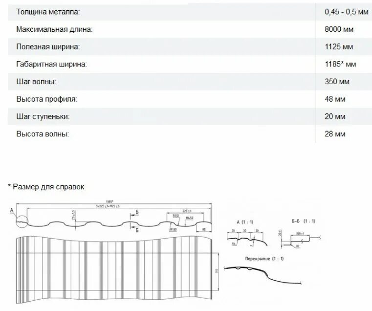 Полезная площадь шифера 7 волнового. Шифер волновой 7 волн Размеры. Высота волны шифера 7 волнового. Размер шиферного листа 8-ми волнового. Сколько весит лист шифера волнового