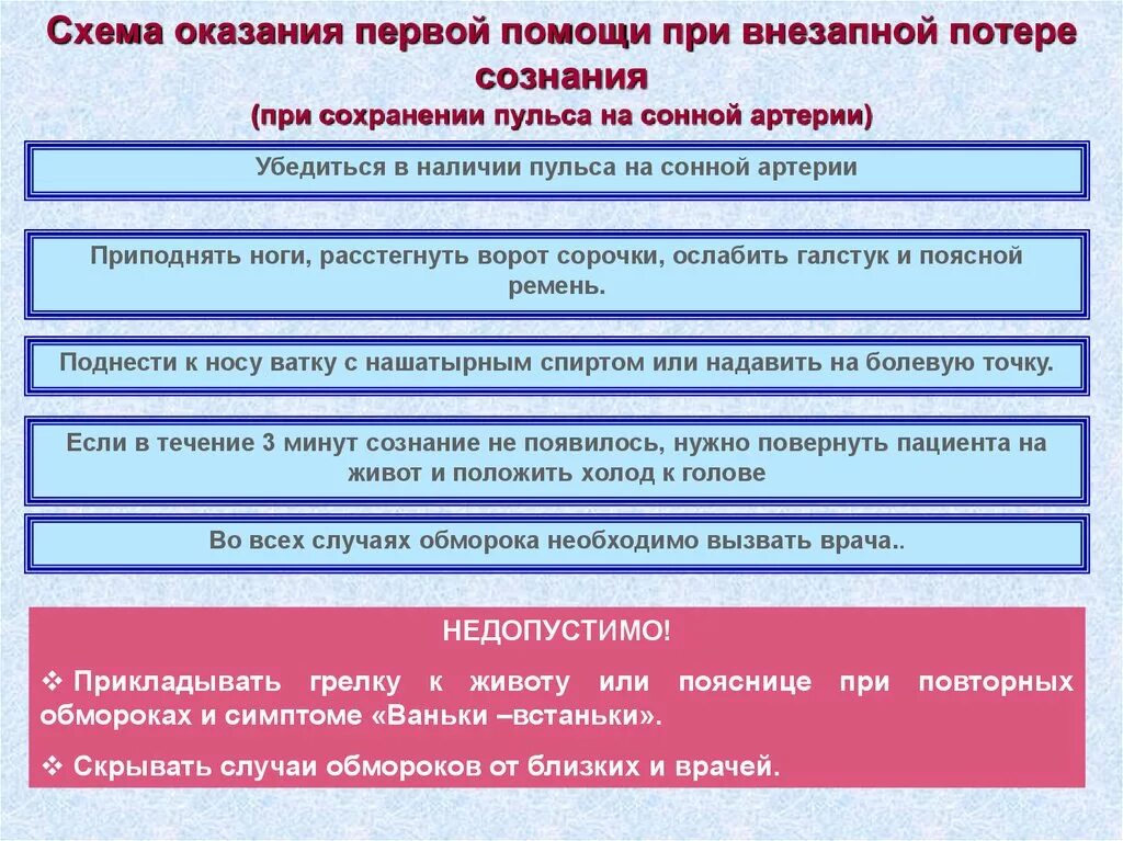 Содержание внезапно