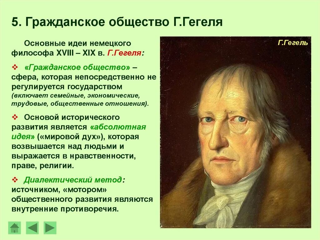 В теоретической системе гегеля исходным является принцип. Г Гегель основные идеи. Основная идея философа Гегель. Г. Гегель, немецкий философ. Философ Гегель основные идеи.