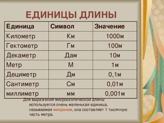 Подпись ускользнула.
