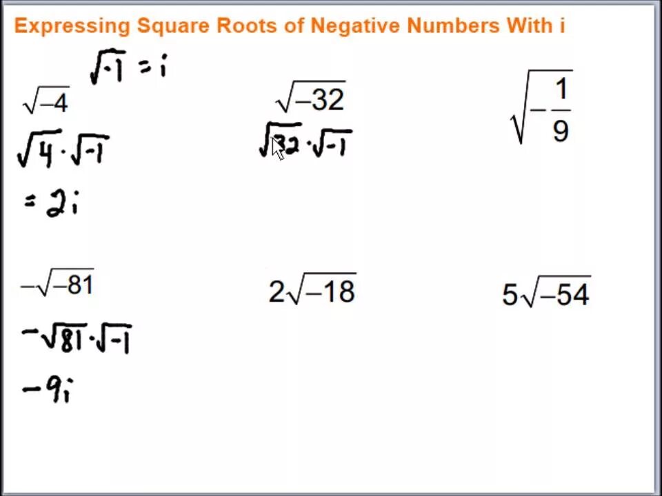 Квадратный корень из 0 10. Картинка корень из числа. Как внести число под корень. Квадратный корень из числа. Число под корнем.