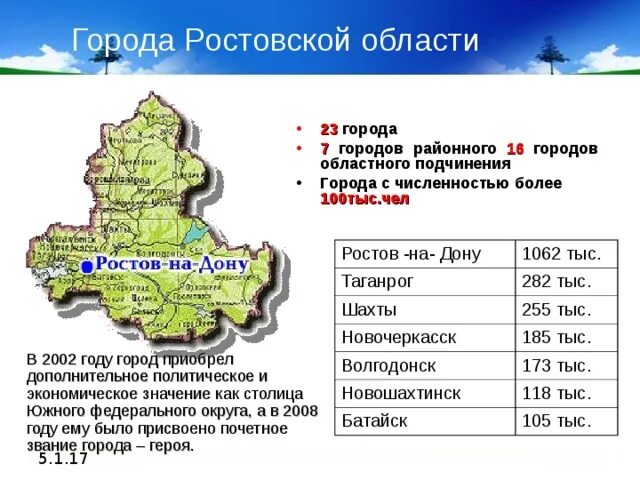 Численность населения ростовская обл. Народы населяющие ростовскую область. Численность населения ростовская обл. Численность населения ростовская обл. Численность населения ростовская обл.