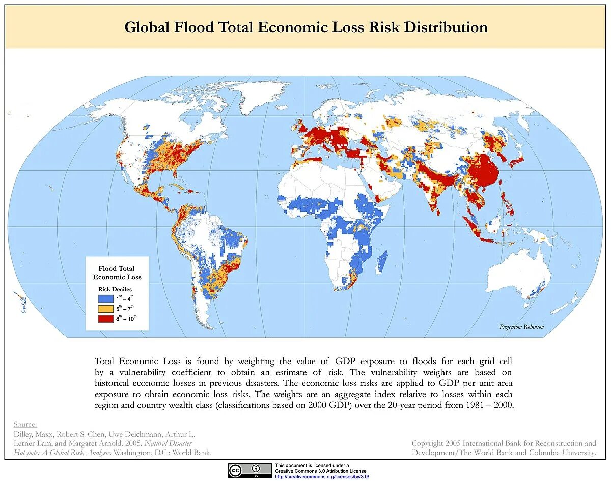 Риск профит. Risk of loss. Risk of loss. Risk of loss. Виды бариатрической операции.