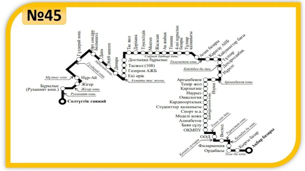 Направление 45 автобус. Маршруты автобусов Кызылорда. Маршруты автобусов Актобе. Схема маршрутов автобусов в Кызылорде. Семей маршруты автобусов.