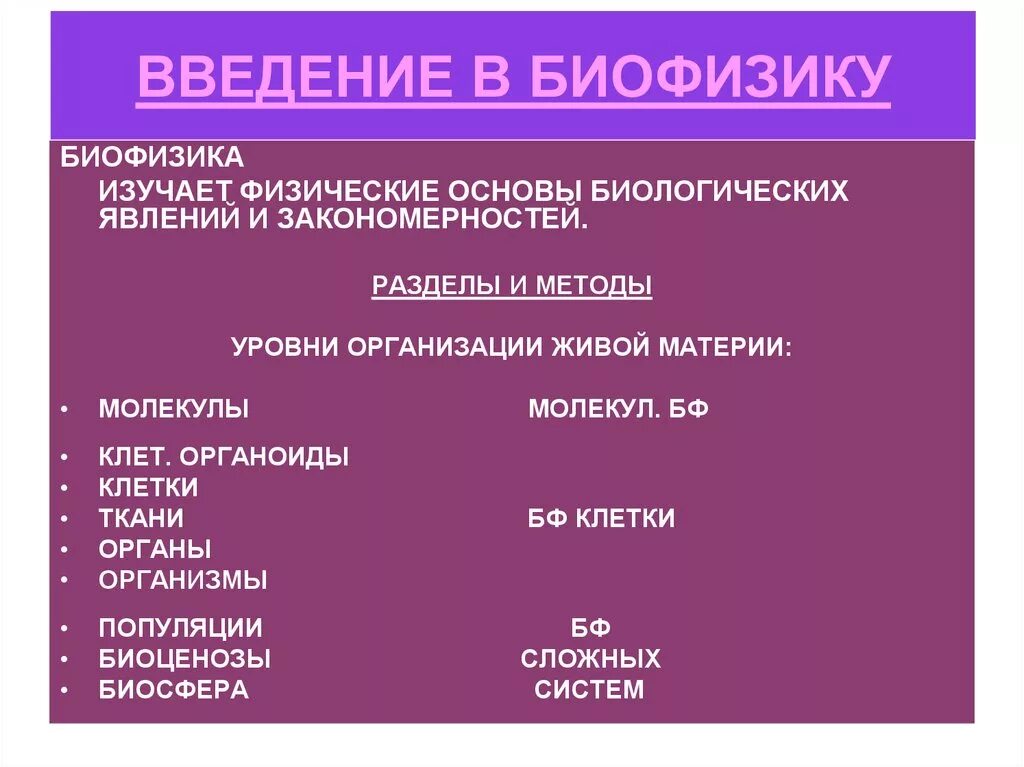 Биофизика реферат. Что изучает биофизика. биофизика презентация. основные разделы медицинской биофизики. биофизика сложных систем изучает.
