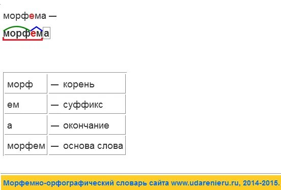 Цветов корень суффикс