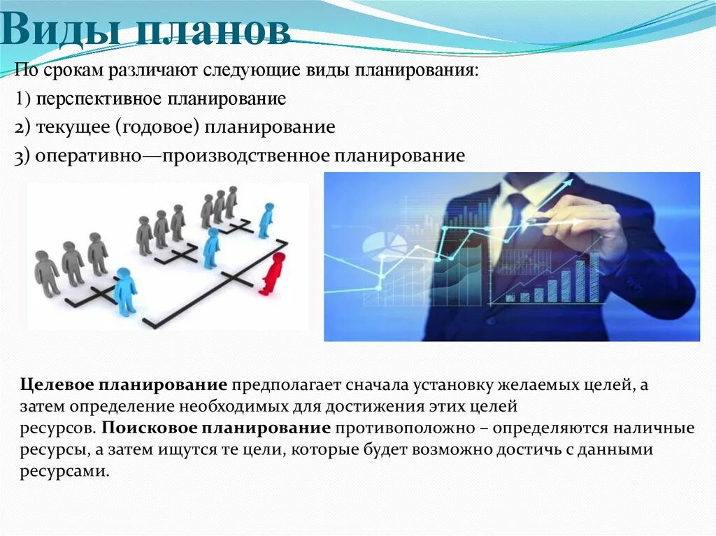 Виды производственных планов. Перспективный вид планирования. Различают следующие виды планирования. Виды планов по срокам.