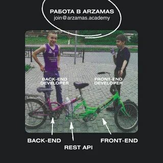 Arzamas academy