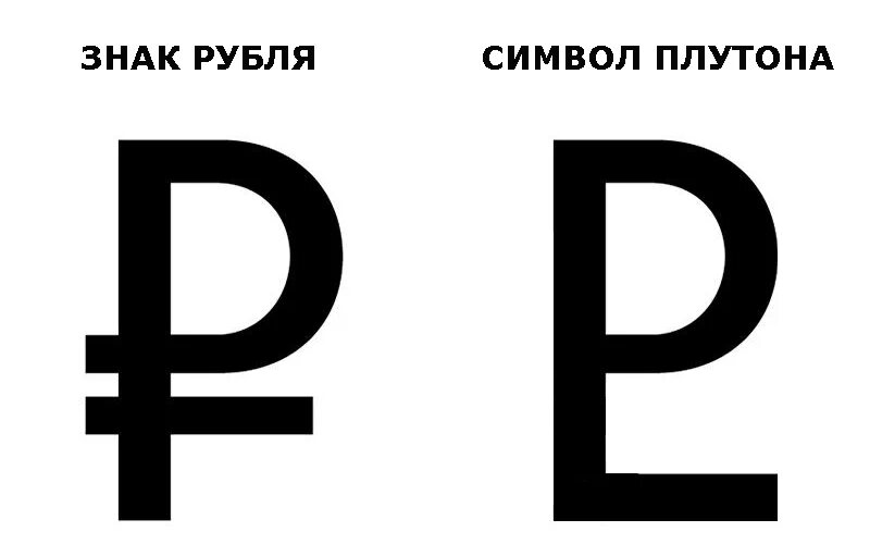 Значение рубля