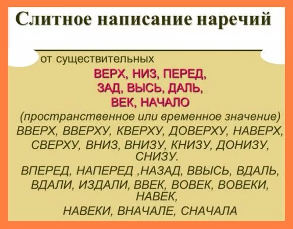 Как писать снизу