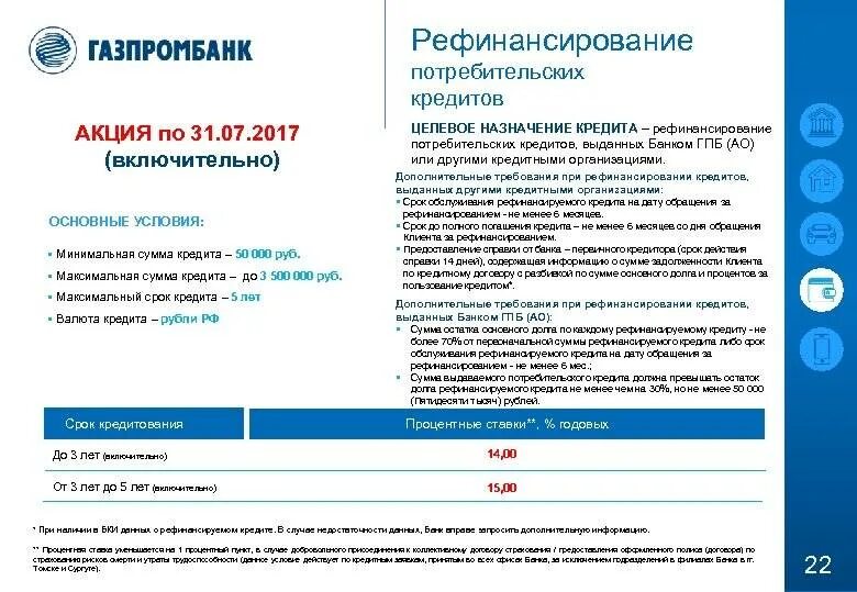 Газпромбанк услуги банка. Банк газпромбанк для юридических лиц. Газпромбанк. Карта газпромбанк газпромнефть. Газпромбанк продукты банка.