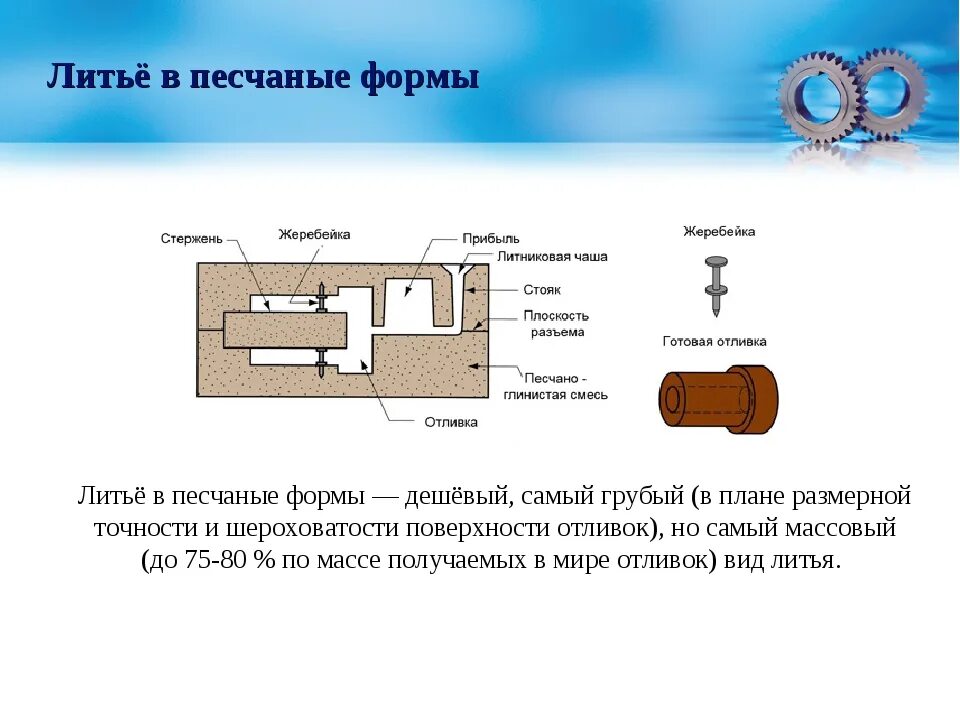 Чертеж опоки для формовки песчано глинистые формы. Технология литейного производства литье в песчаные формы. Литниковая система при литье в песчаные формы. Литье в песчаную литейную форму.