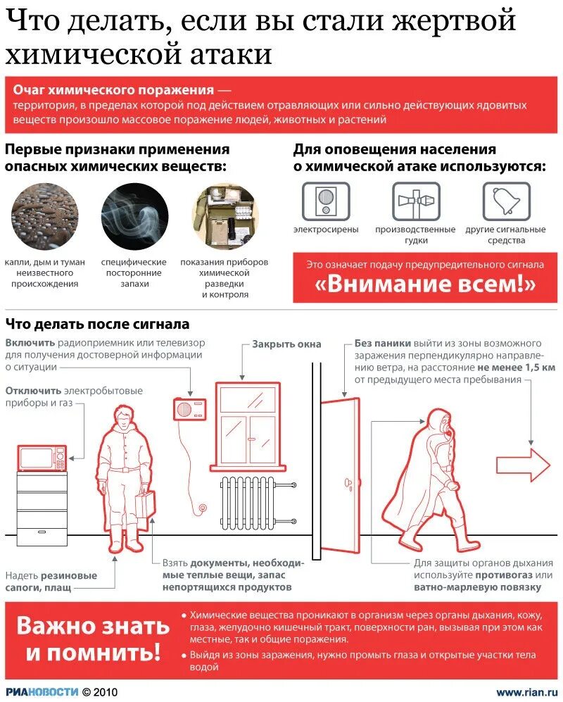 Выходить из зоны поражения. Чтотделать при химической аиаке. Действия при химической атаке. Правила поведения при химической атаке. Как действовать при химической атаке.