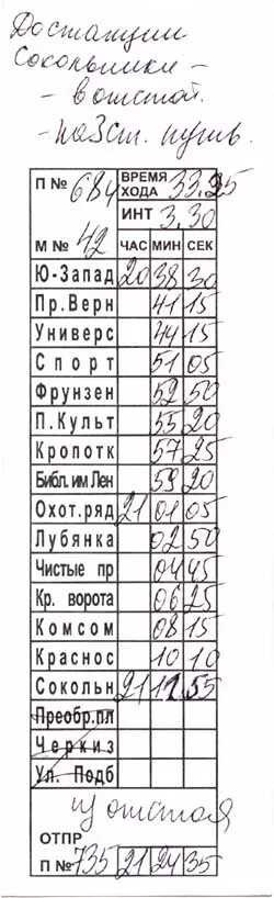 машинист метро метрополитена елевич. расписание машиниста метро. машинист московского метрополитена. лист расписания метро. график машиниста метро в москве.