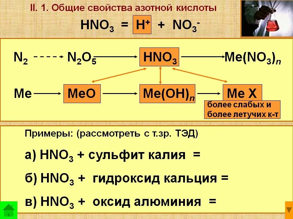 Азотно кислотная формула