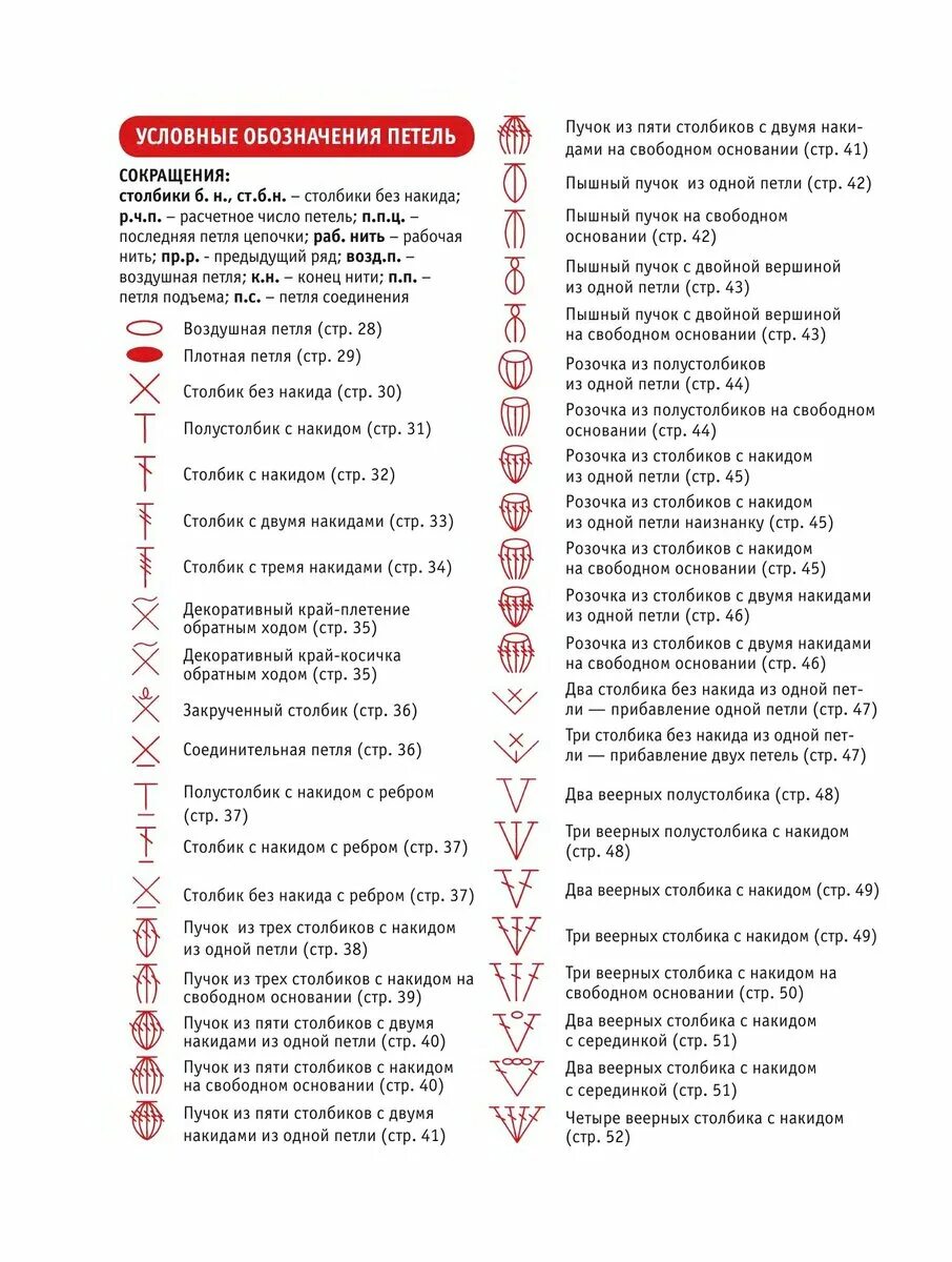 Расшифровка крючком обозначения. Обозначение крючок вязание крючком условное. Вязание крючком символы обозначения. Расшифровка условных обозначений вязания крючком. Вязание крючком обозначения в схемах расшифровка.