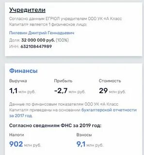 Рентал про выплаты