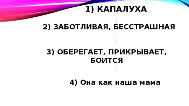 Синквейн Капалуха. Синквейн Капалуха Астафьев. Синквейн Капалуха 3. Синквейн к рассказу Капалуха. Рассказ о капалухе как о заботливой матери