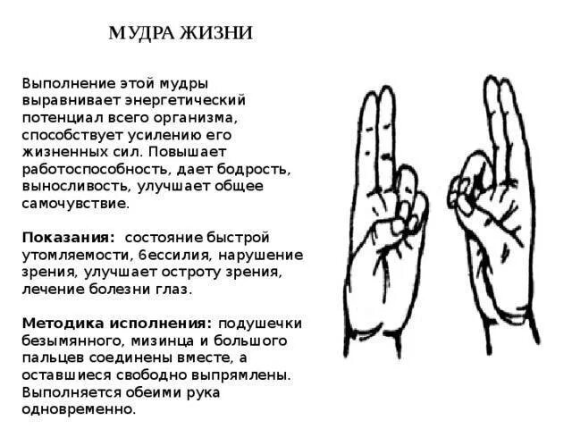 Мудра жизни картинка. Мудры для здоровья и исцеления зрения. Мудра йога для пальцев спасающая жизнь. Мудры йога для пальцев для зрения. Мудра знания полное описание.