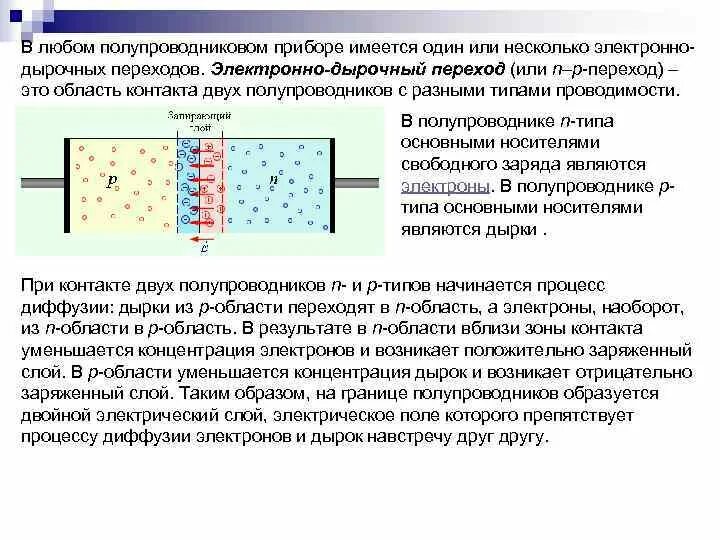 Электрический ток через контакт полупроводников р- типов. Электрический ток через контакт полупроводников p- и n-. Электрический ток через контакт полупроводников, p-n переходов. Р И N проводимости переходы полупроводников.